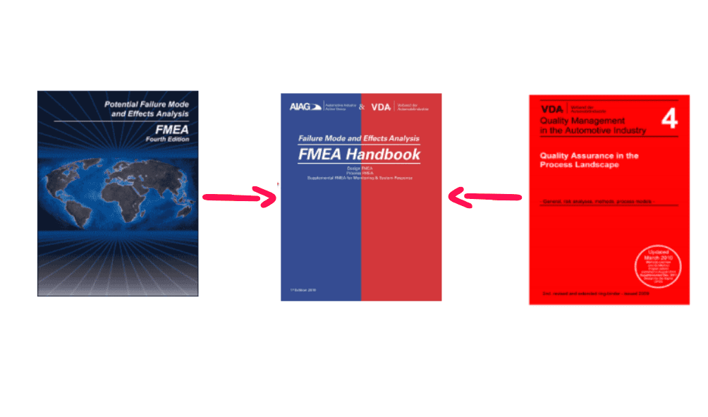 FMEA AIAG VDA
