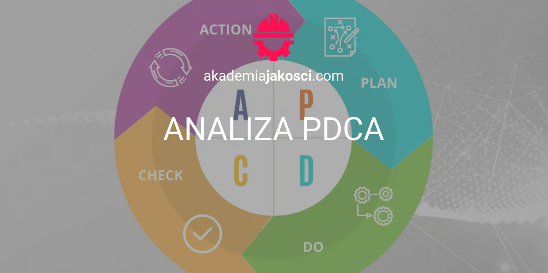 PDCA