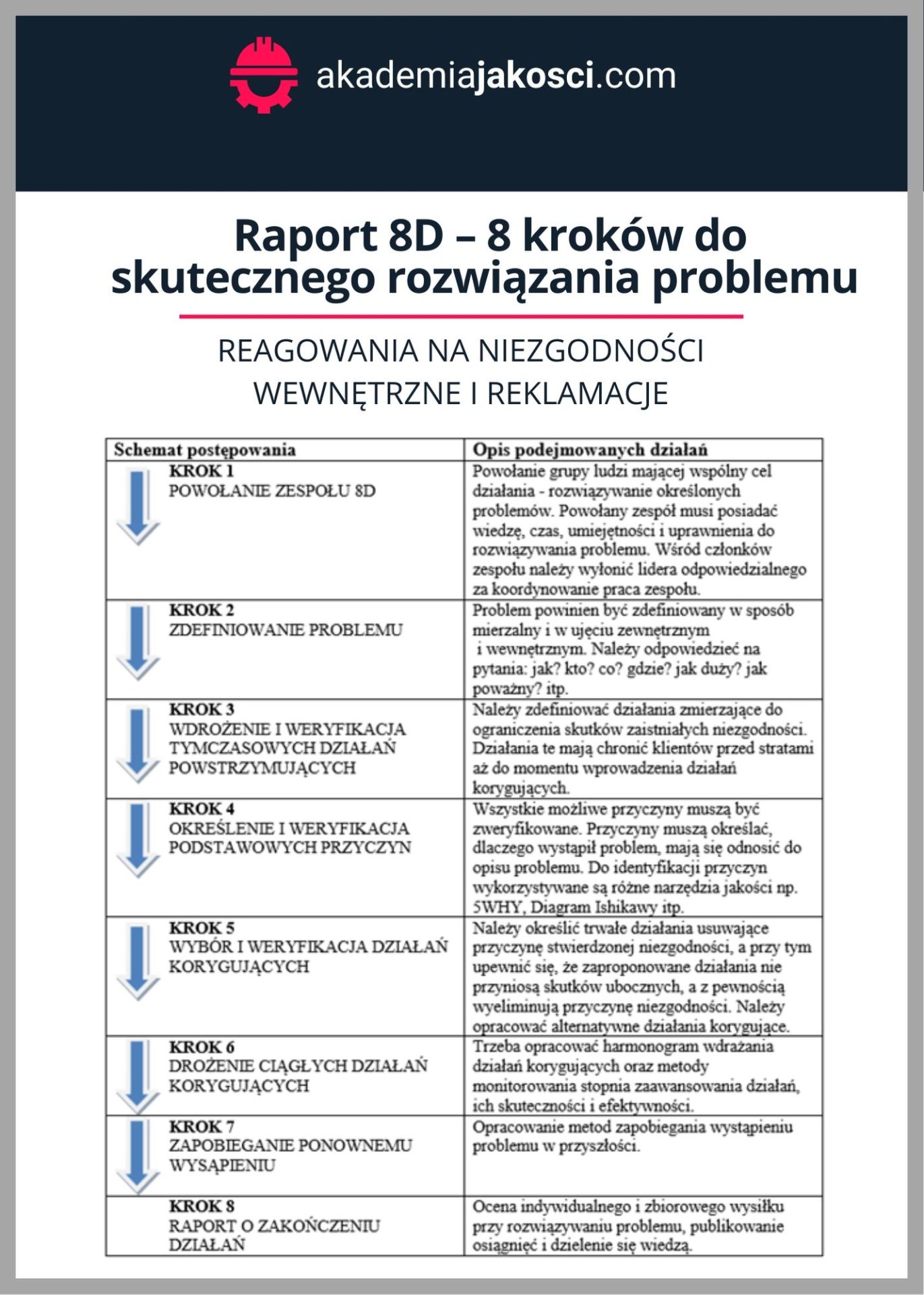 8d-infografika-1371x1920