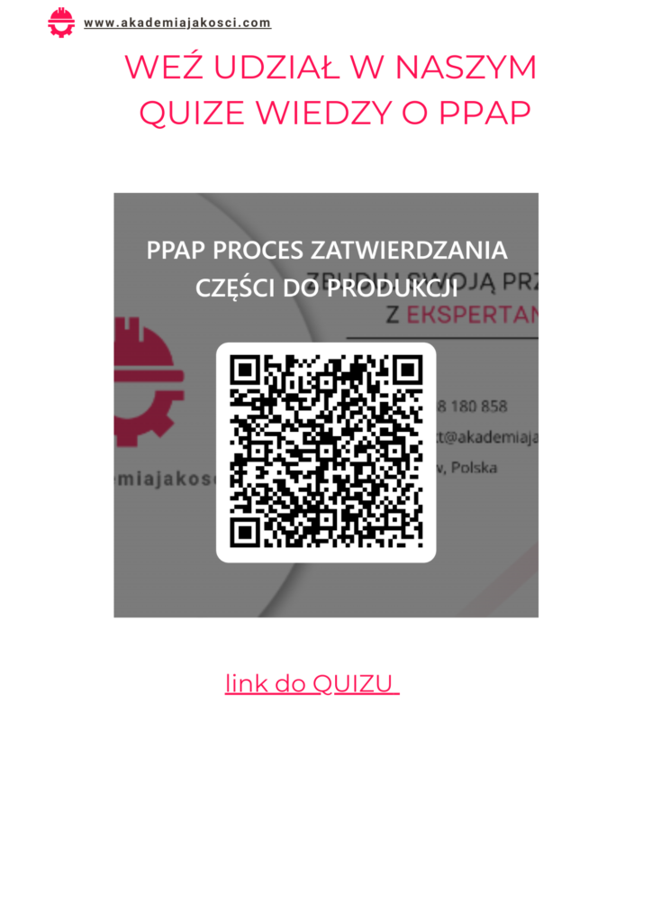 Przewodnik po PPAP Akademia Jakości 13