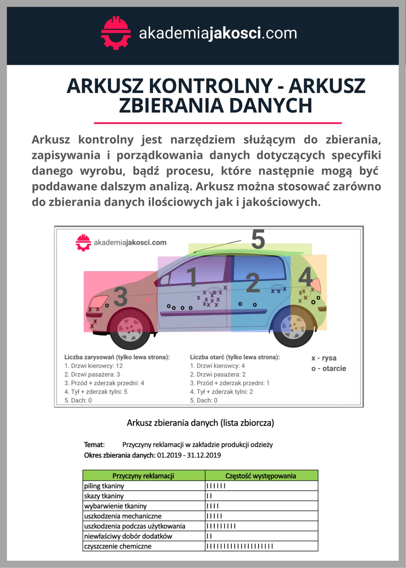 arkusz-kontrolny-1-1371x1920