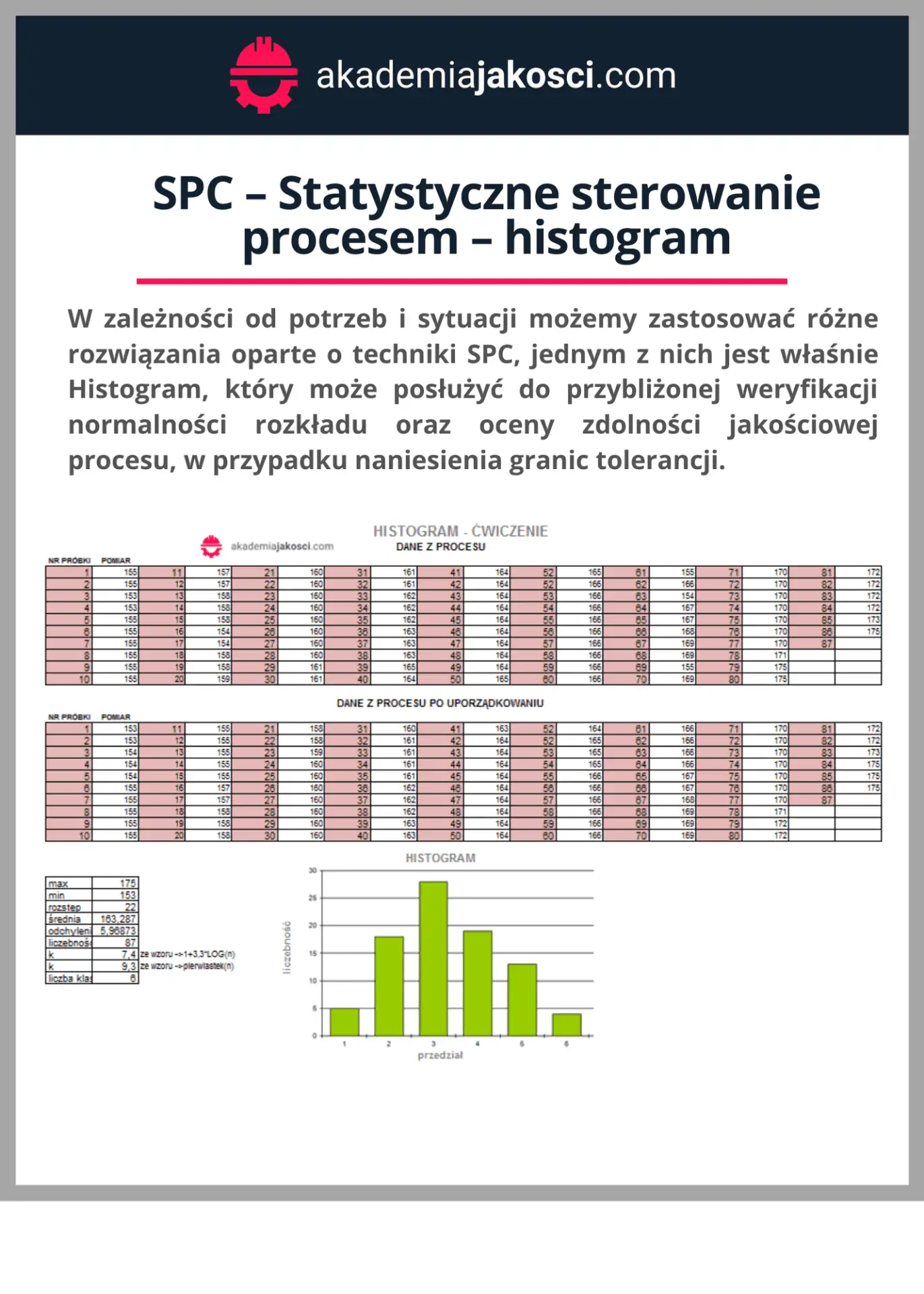 histogram-1-1371x1920
