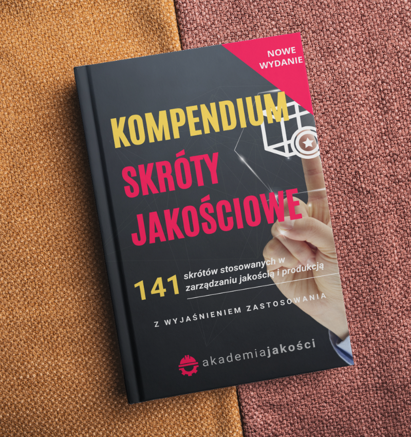 kompendium skróty jakościowe Akademia Jakości
