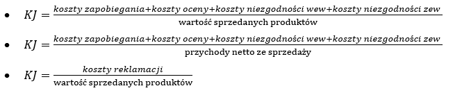 Wskaźniki kosztów jakości
